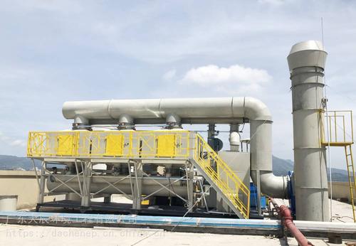 RCO催化燃燒設(shè)備