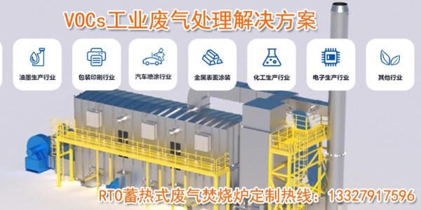 RTO焚燒爐的發展歷程，耀先環境小編一一道來