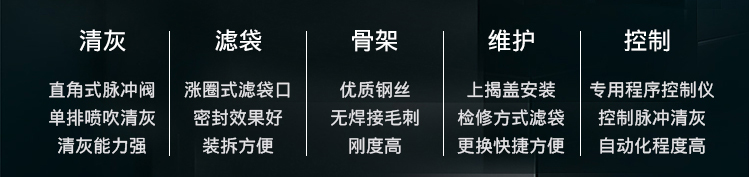 單機(jī)除塵器