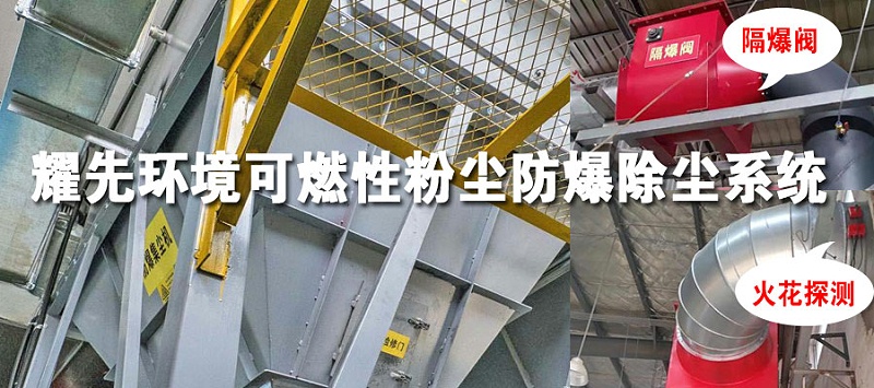 防爆除塵器